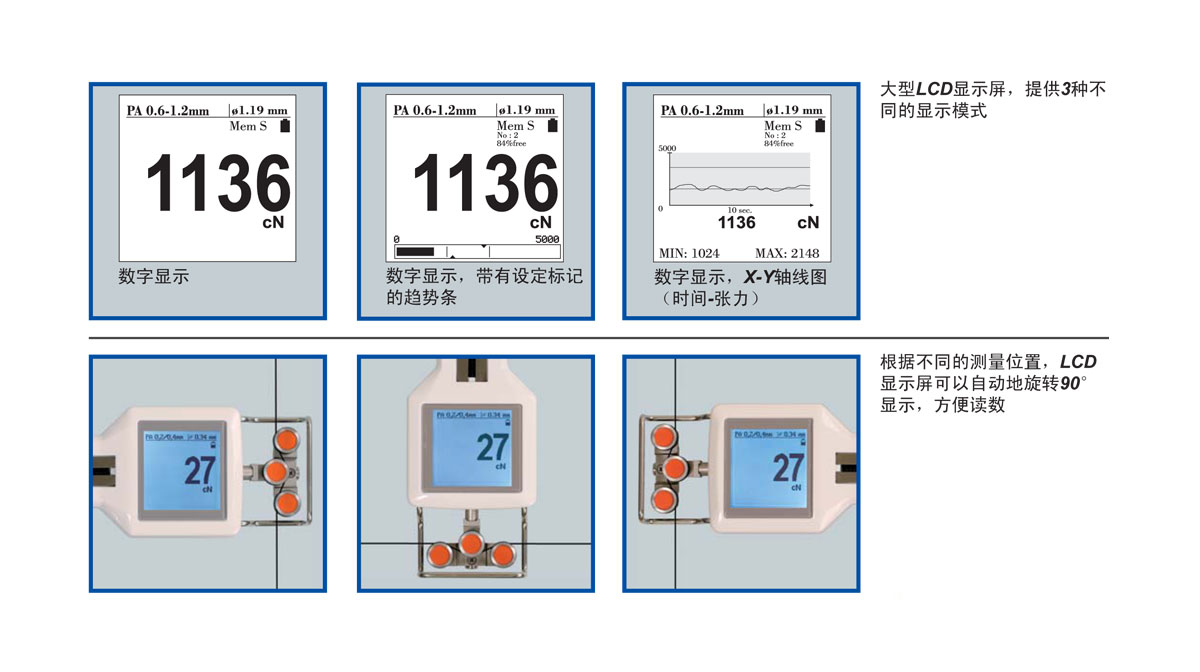 DT系列显示模式.jpg