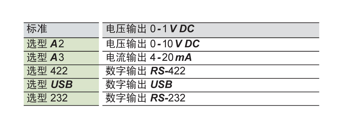 MZ1输出信号.jpg