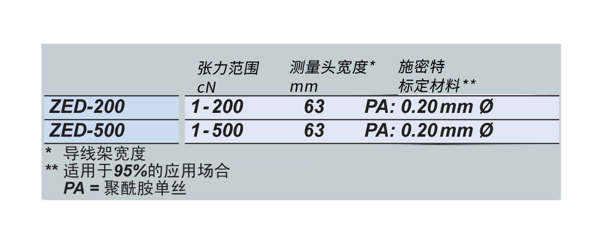 ZEF可选型号.jpg