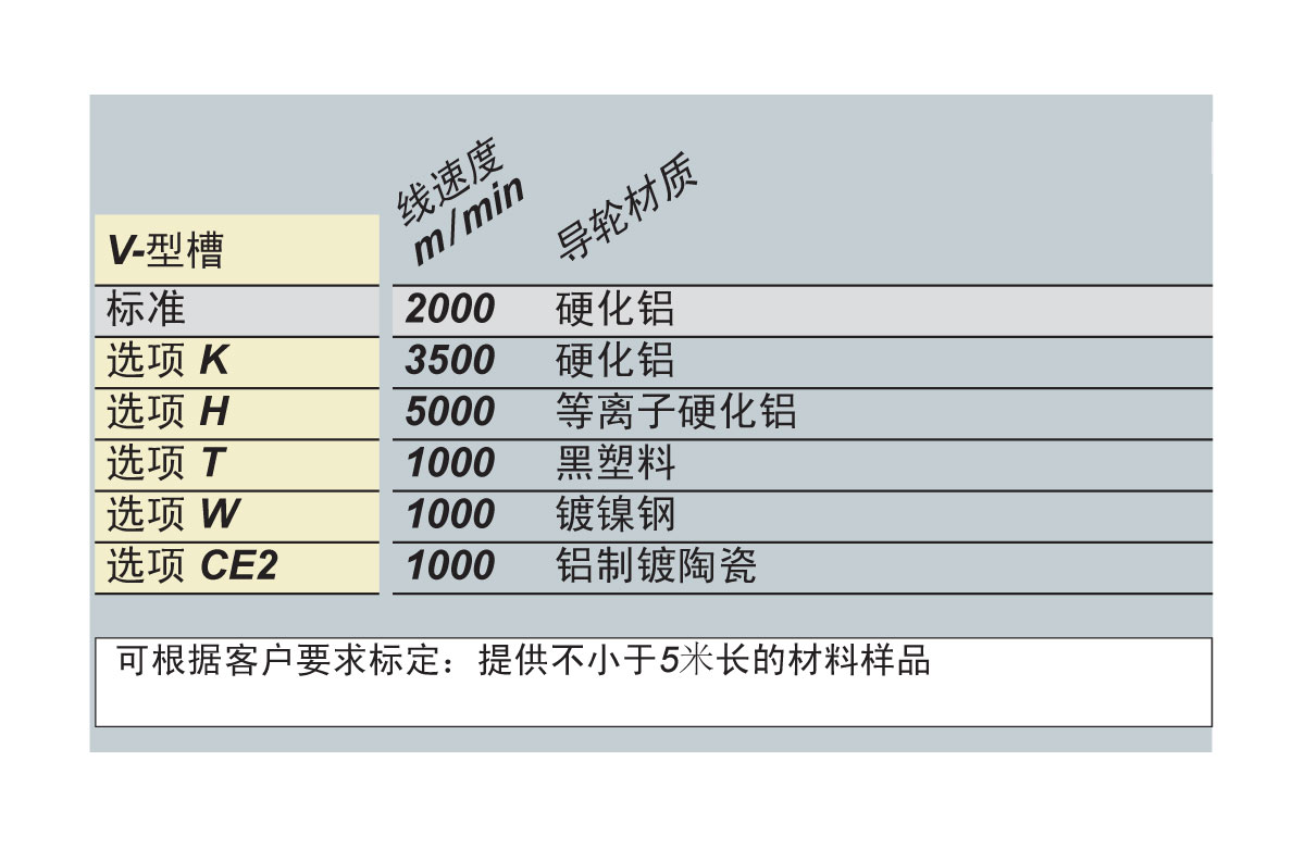 ZEF导轮.jpg