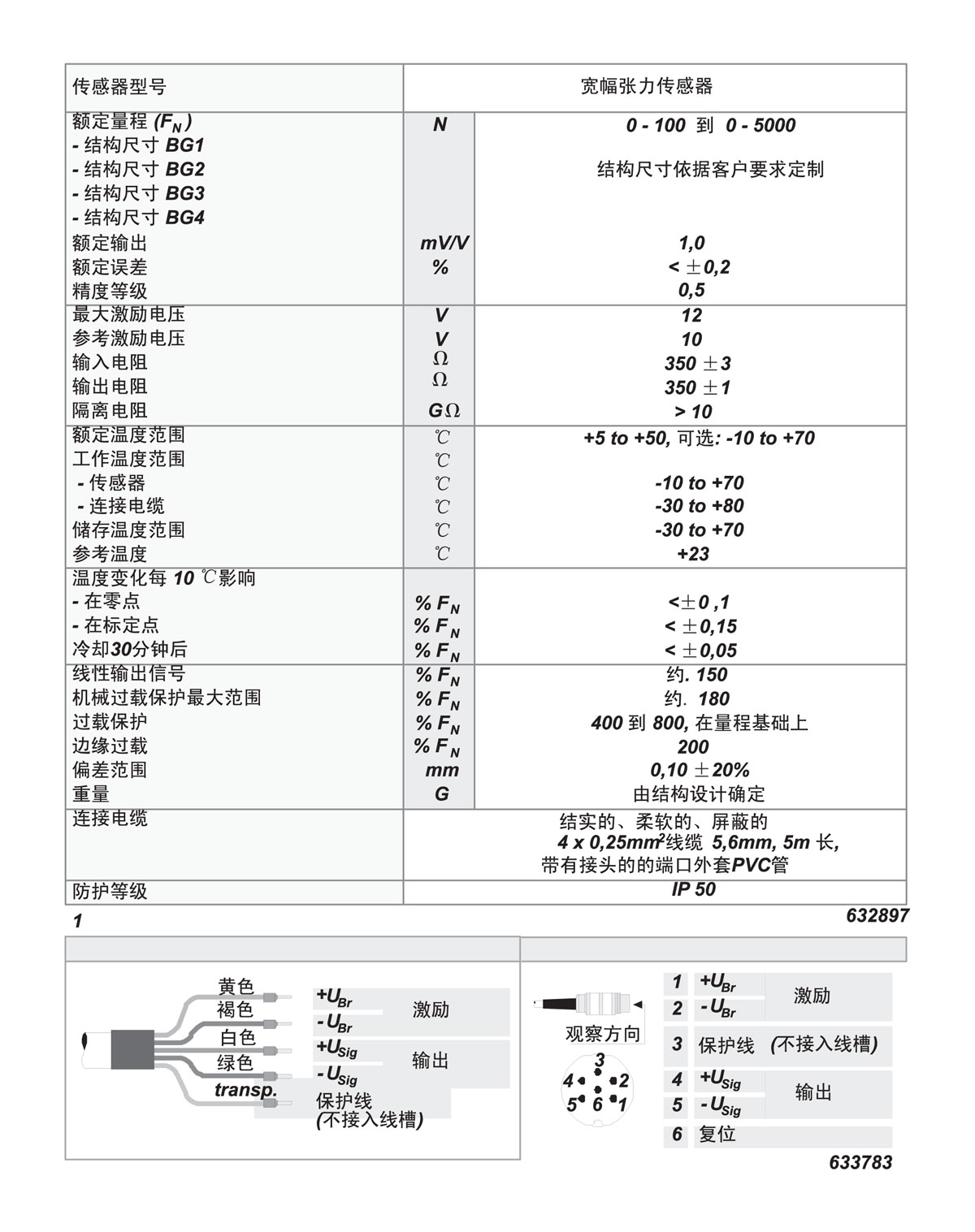 技术参数.jpg