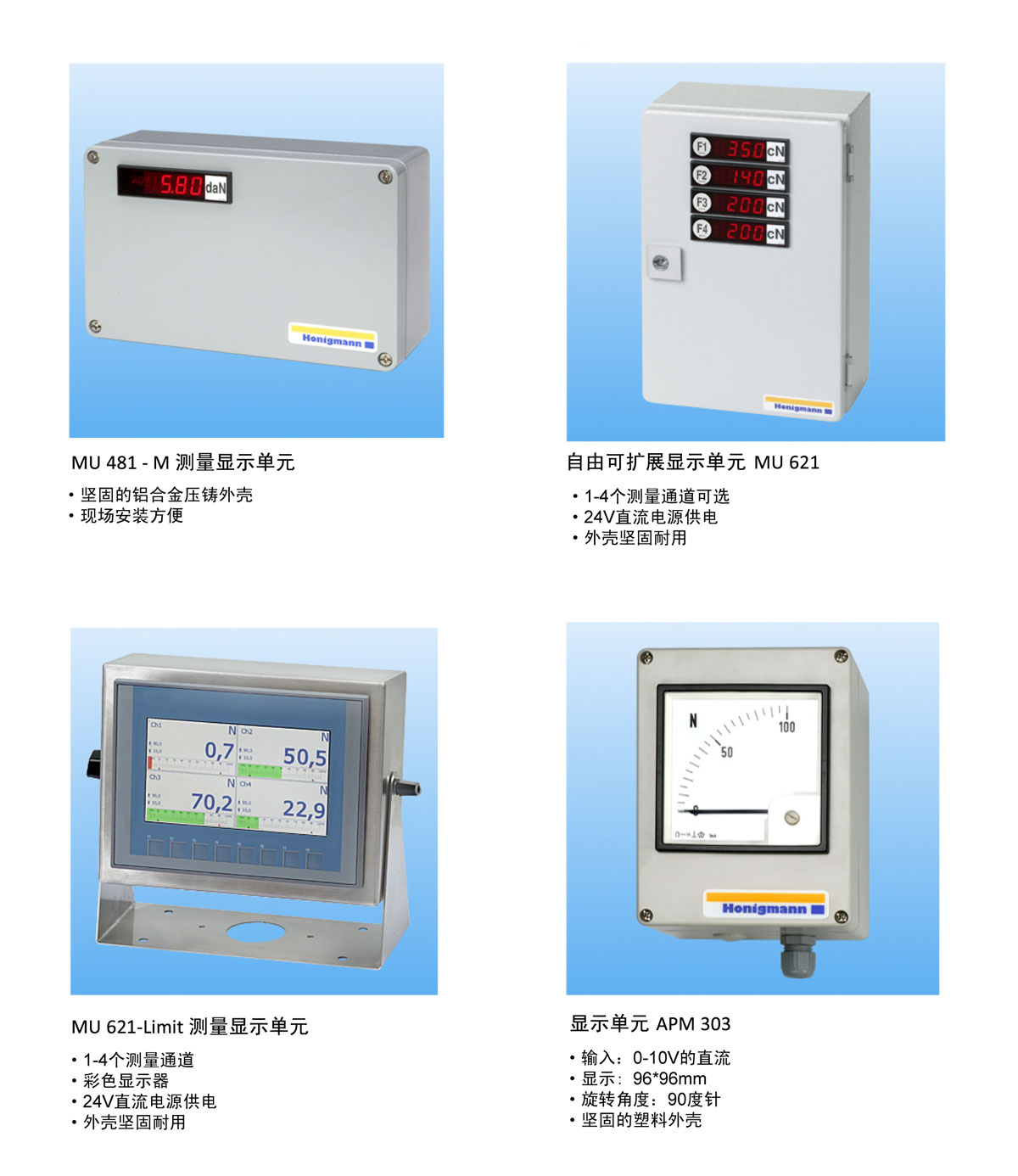 其他显示单元.jpg