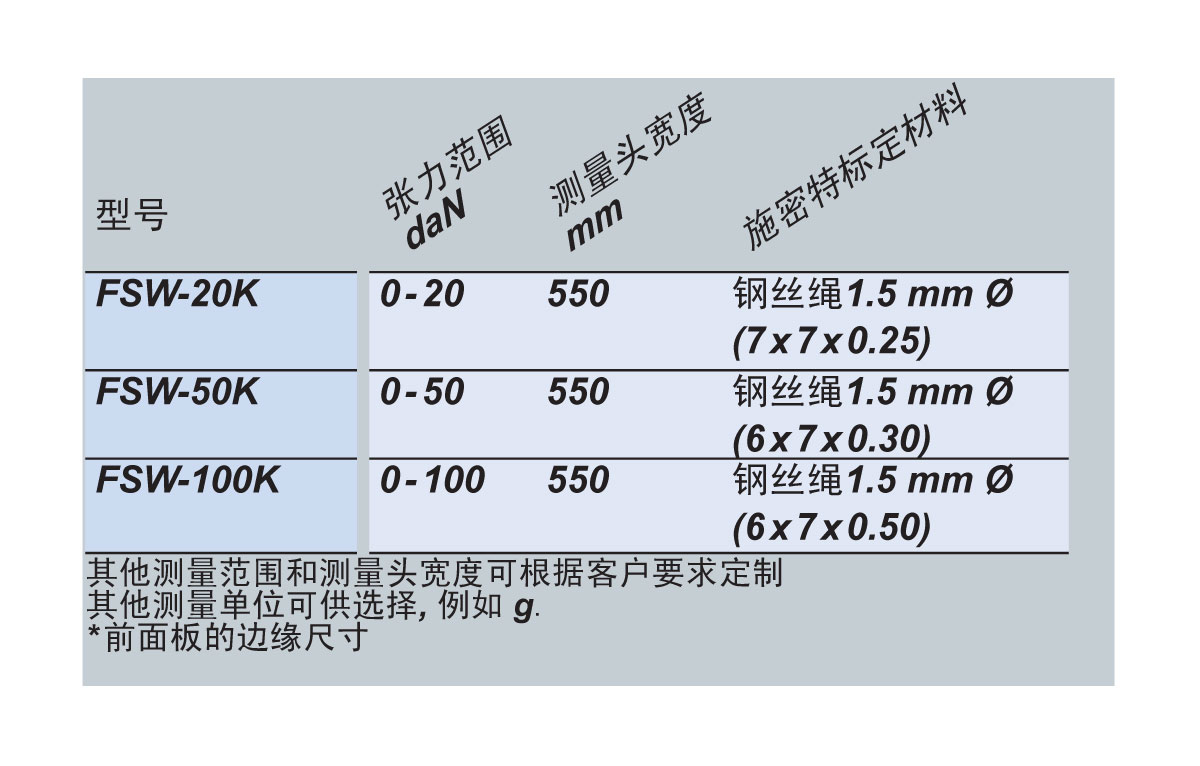 FSW可选型号.jpg