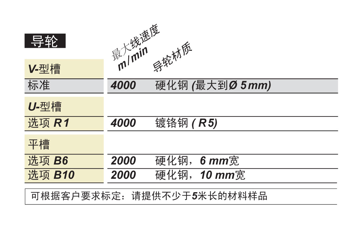 TSH导轮.jpg