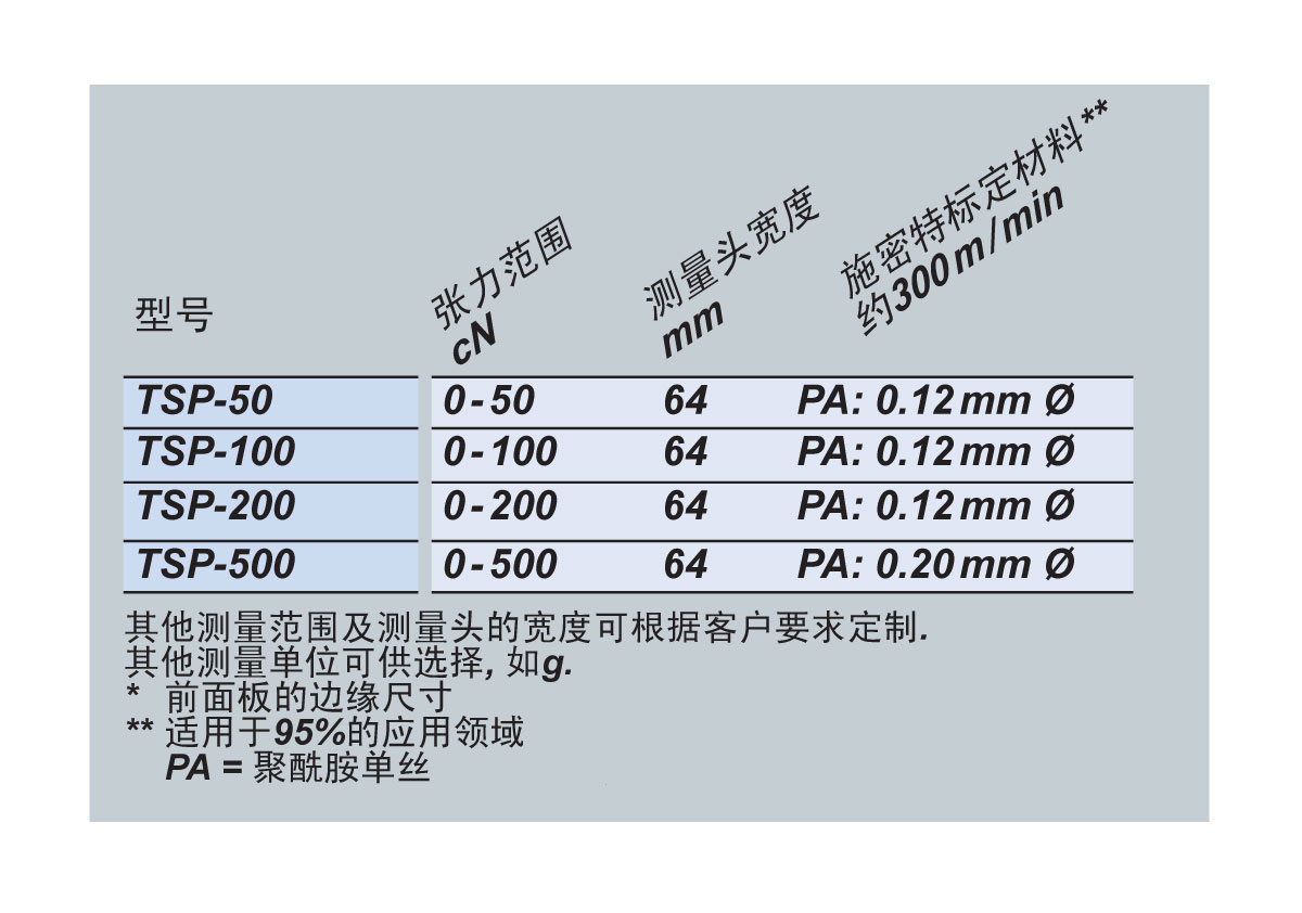 TSP可选型号.jpg