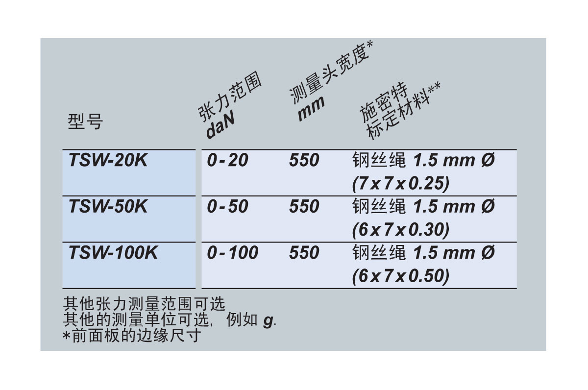 TSW可选型号.jpg