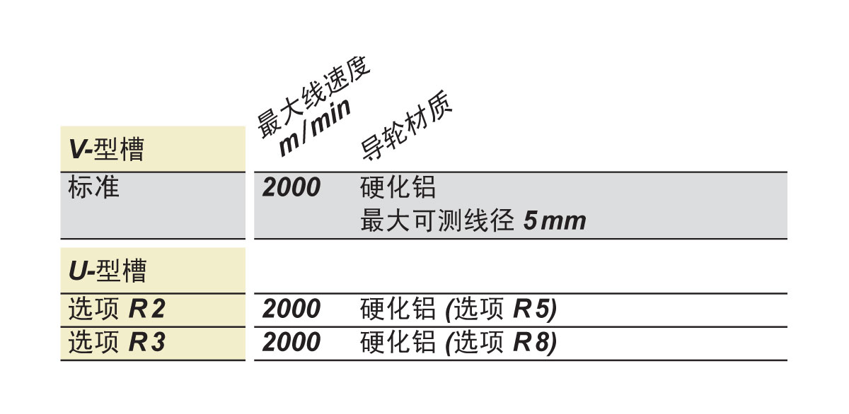 TSW导轮.jpg